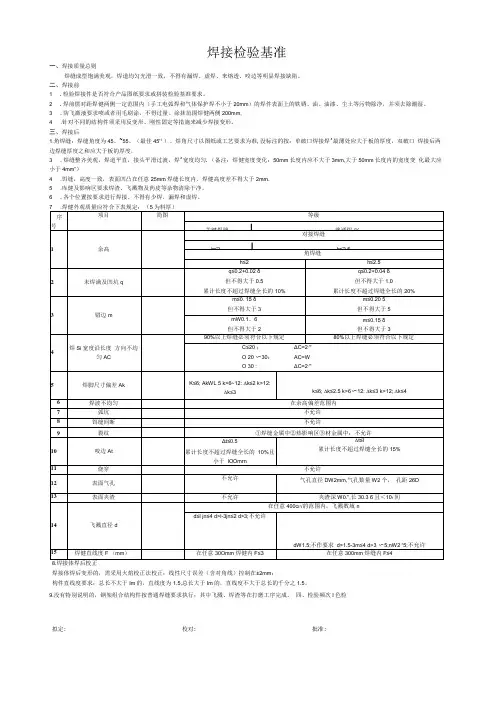 焊接检验基准