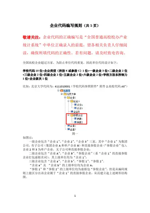 企业代码编写规则