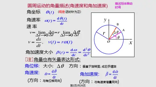 自然坐标系圆周运动两类问题相对运动