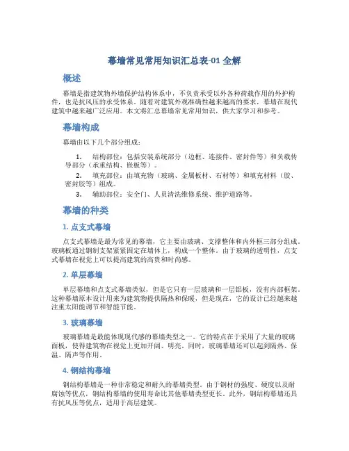 幕墙常见常用知识汇总表-01全解