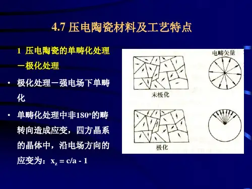 第4章压电陶瓷2