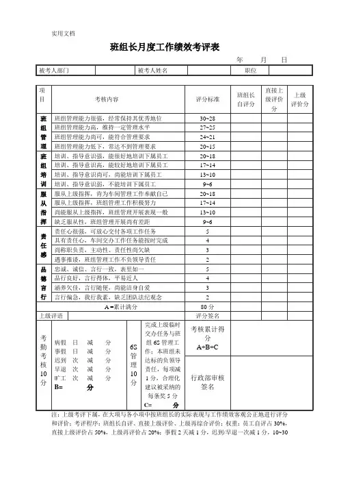 班组长月度工作绩效考评表