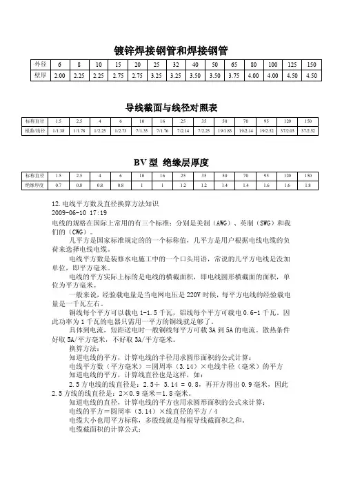 导线截面与线径对照表