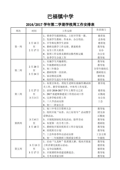 学校周工作安排表