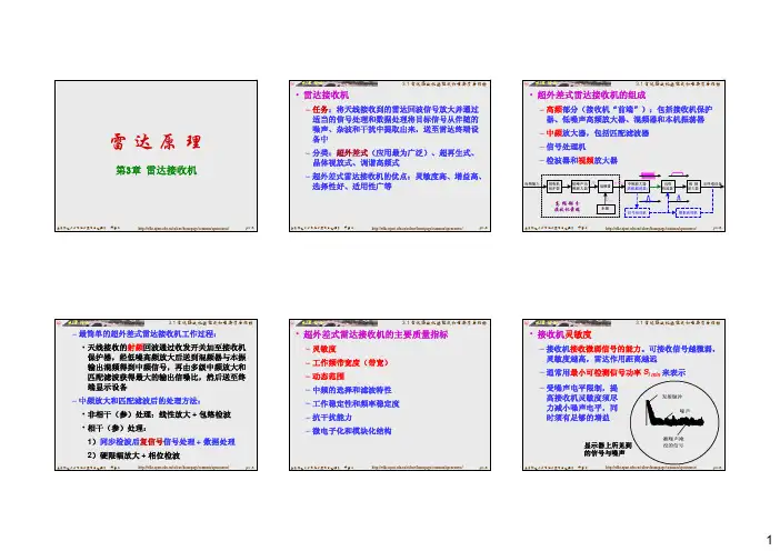 南京理工大学雷达原理课件3-4章(6in1彩色)