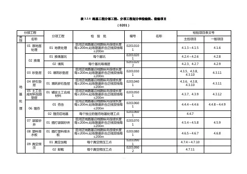 TB10751-2010《高速铁路路基工程施工质量验收标准》工程划分