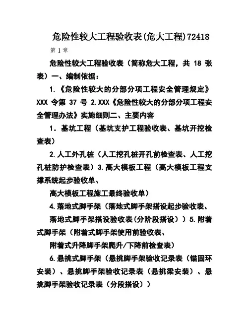 危险性较大工程验收表(危大工程)72418