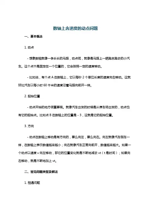 数轴上含速度的动点问题