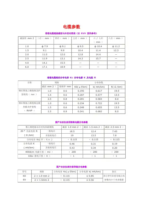 电缆分布电容电感参数