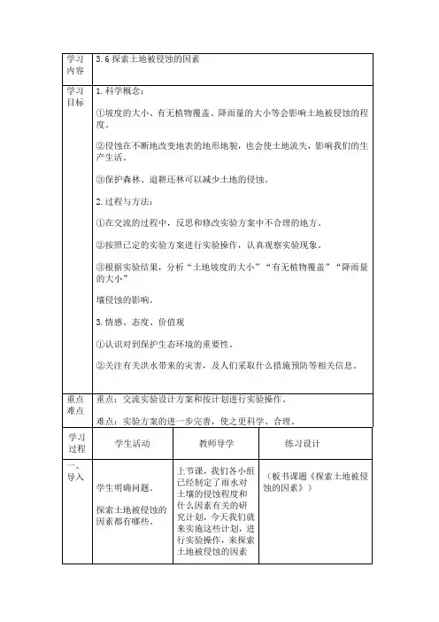 探索土地被侵蚀的因素