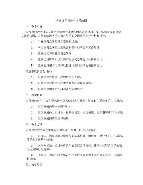 暖通课程设计空调系统图