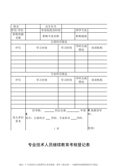 专业技术人员继续教育考核登记表