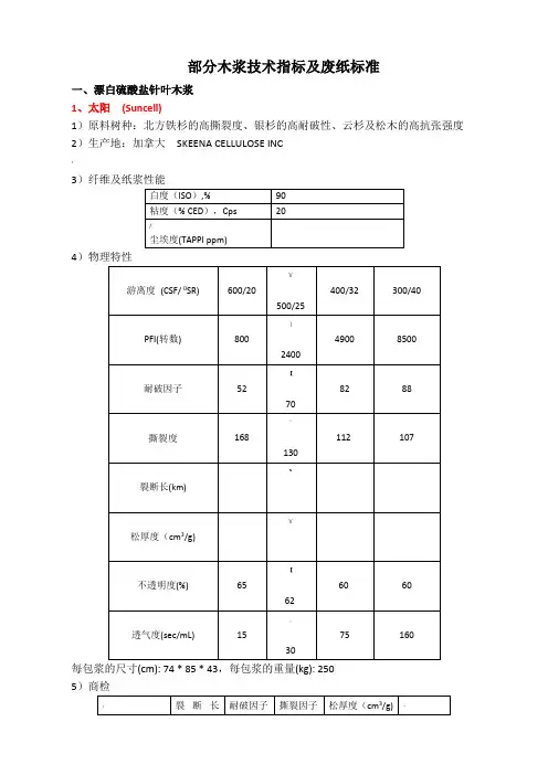 主要木浆技术指标及废纸标准