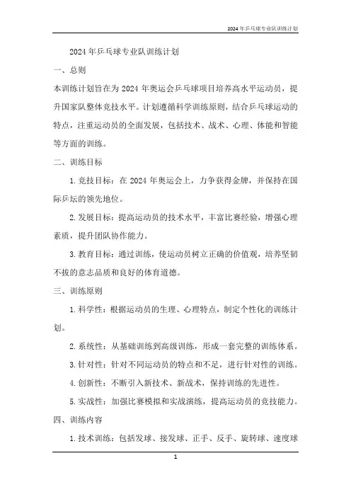 2024年乒乓球专业队训练计划