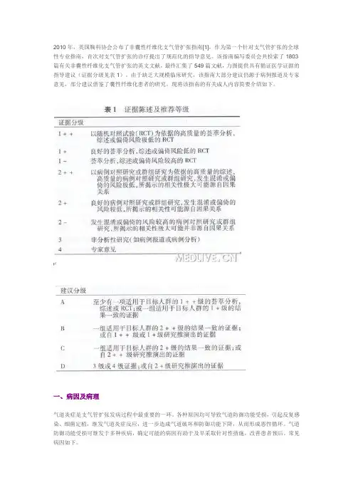 BTS非囊性纤维化支气管扩张症指南解读