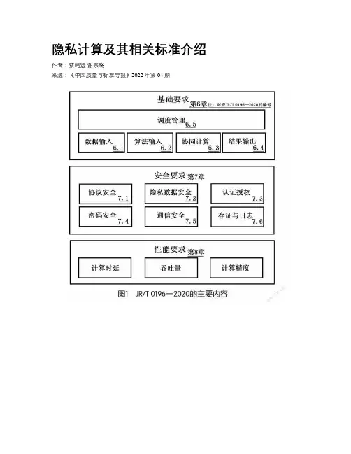 隐私计算及其相关标准介绍