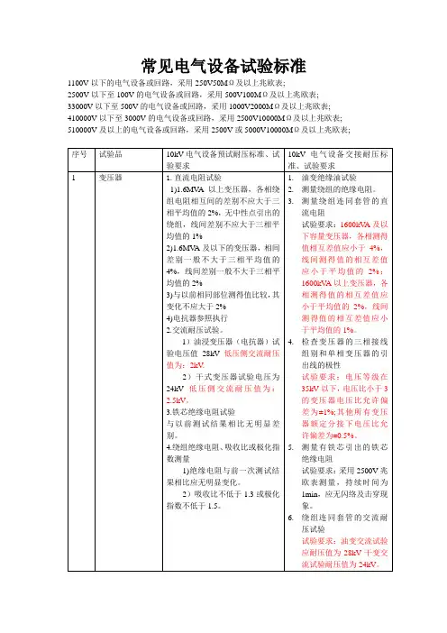 常见电气设备试验标准