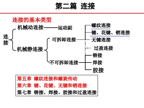 机械设计第五章-螺纹连接与螺旋传动 (1)精选全文