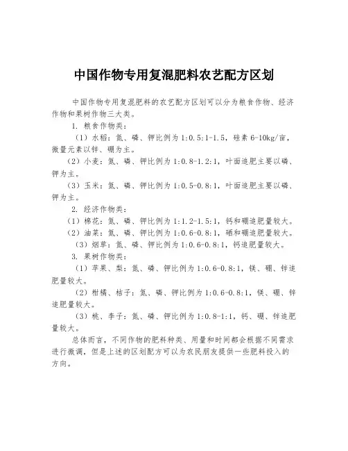中国作物专用复混肥料农艺配方区划