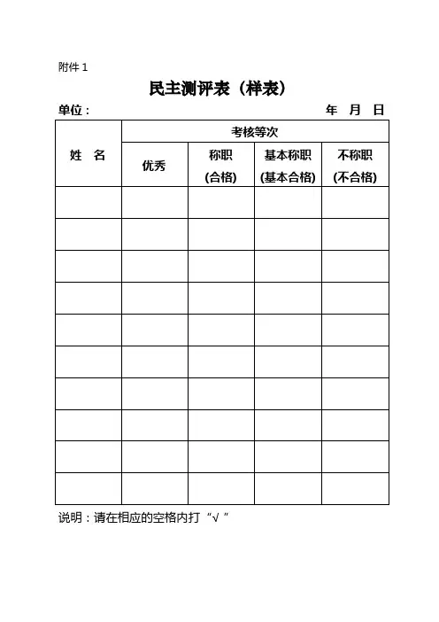 民主测评表(样表)