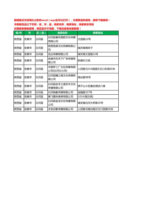 2020新版陕西省安康市白河县广告有限公司工商企业公司商家名录名单黄页联系电话号码地址大全11家