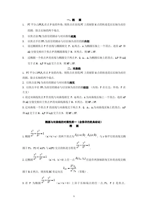 有关圆锥曲线的经典结论