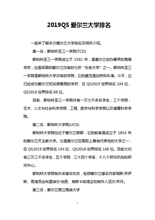 2019QS爱尔兰大学排名