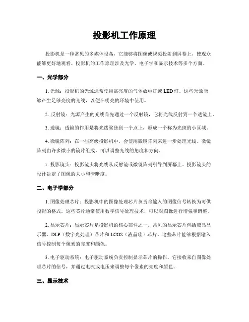 投影机工作原理