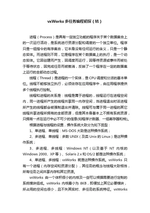 vxWorks多任务编程初探（转）
