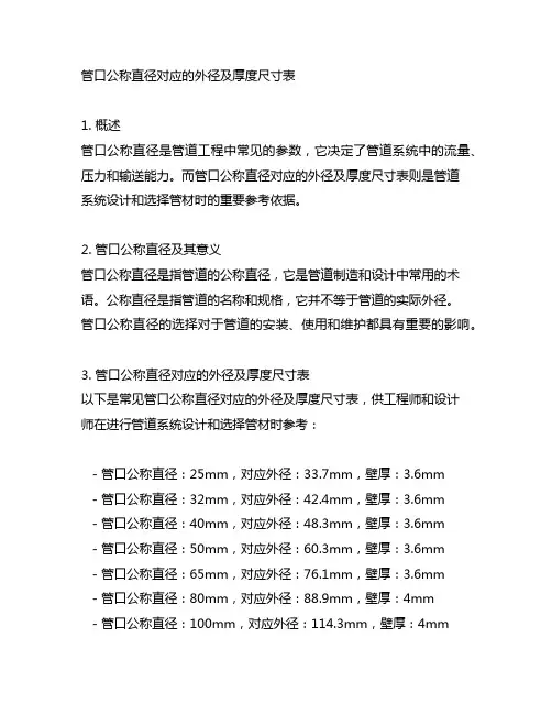 管口公称直径对应的外径及厚度尺寸表