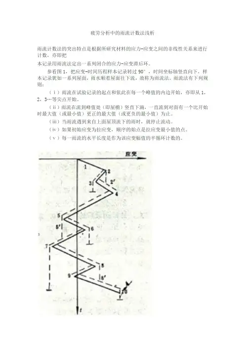疲劳分析中的雨流计数法浅析
