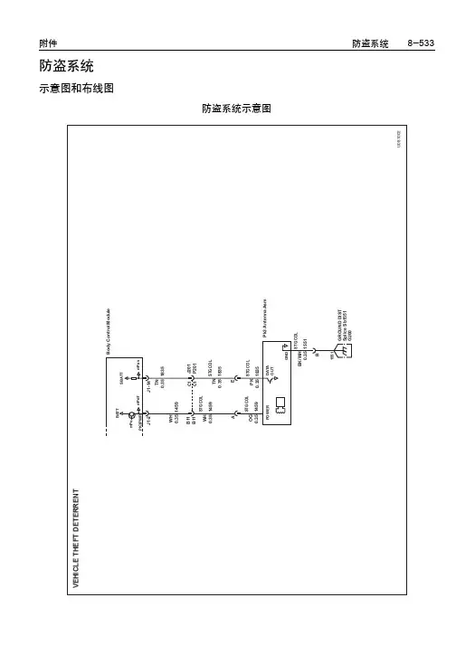 别克GL8维修手册：    防盗系统
