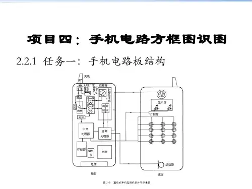 手机电路板结构与手机识图PPT(18张)