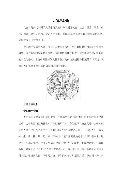 九宫八卦图