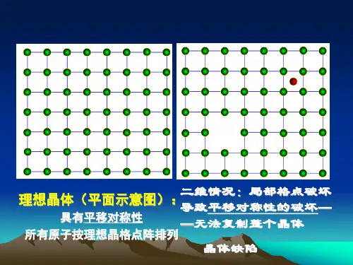第二章缺陷