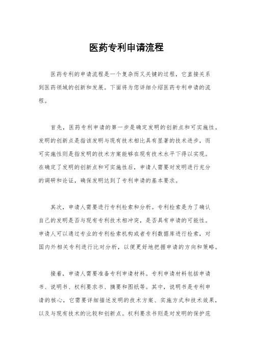 医药专利申请流程