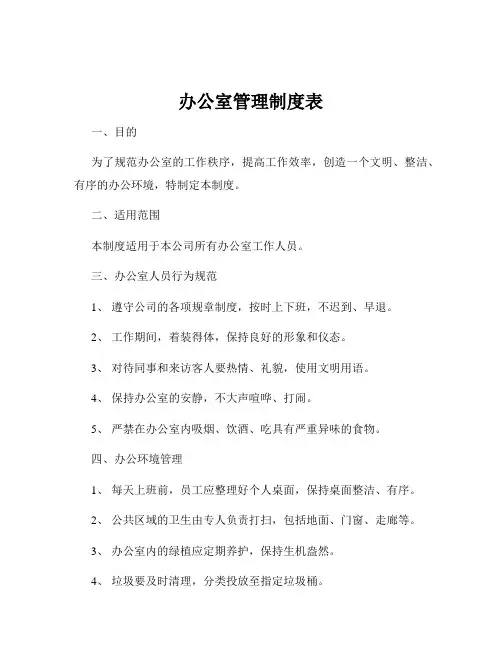办公室管理制度表