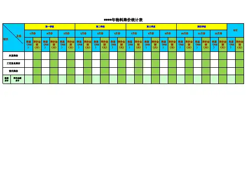 物料降价统计表