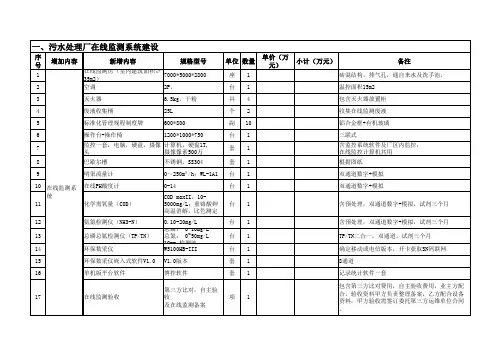 污水处理厂在线监测系统