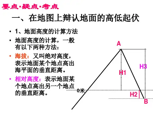 最新地理知识PPT课件