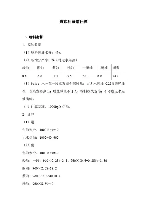 煤焦油蒸馏计算