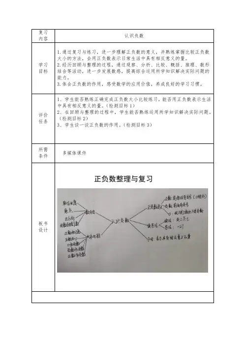 《认识负数》复习课教学设计