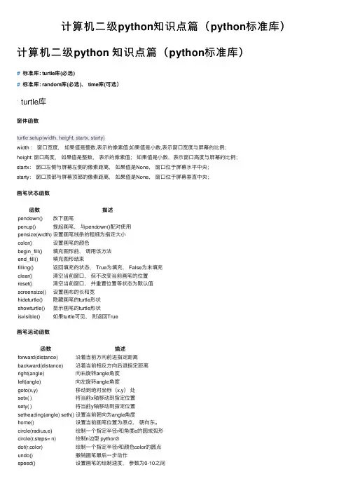 计算机二级python知识点篇（python标准库）