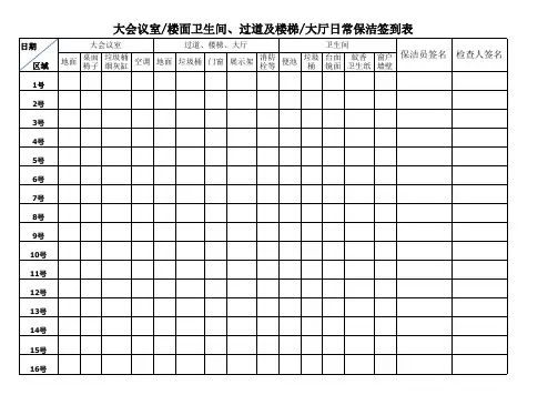 保洁签到表