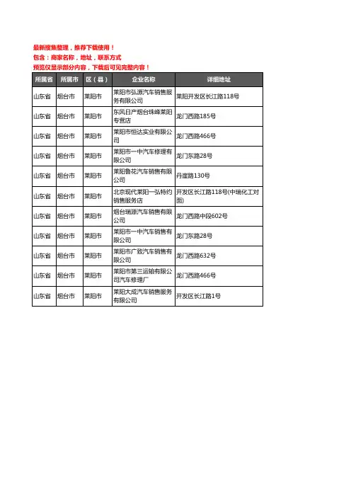 新版山东省烟台市莱阳市4S店企业公司商家户名录单联系方式地址大全11家