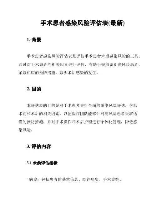 手术患者感染风险评估表(最新)