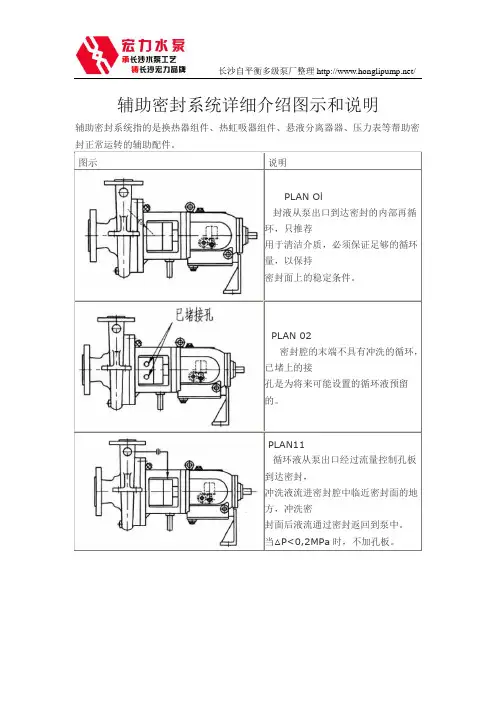 辅助密封系统详细介绍图示和说明