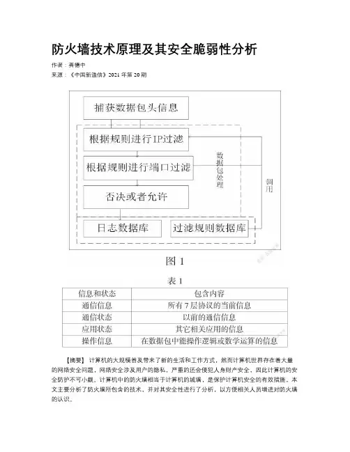 防火墙技术原理及其安全脆弱性分析 