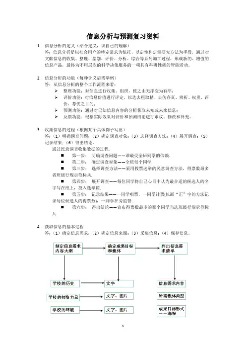 信息分析与预测作业考试重点