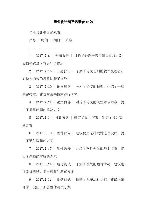 毕业设计指导记录表12次
